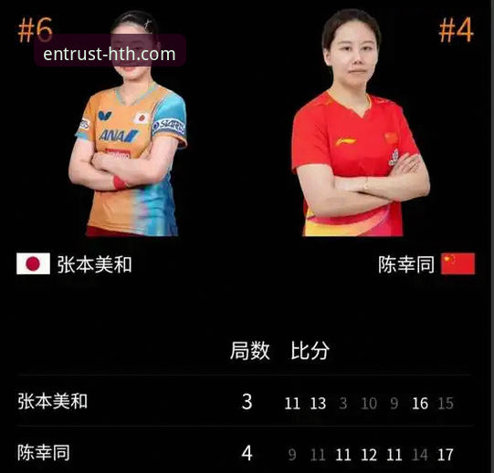 资深用户深度评测：看陈幸同世乒赛首秀，解析护台与正手博弈之道